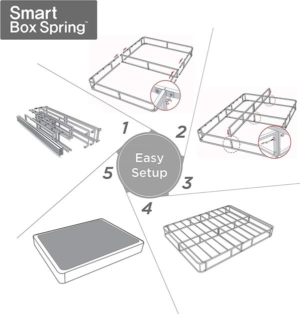 Sleep Master Smart Box Spring  QUEEN - Smart Mattress Base 2150CDR For Sale - Image 3
